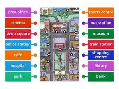 Motivate 1 - Unit 4 - Places in Town