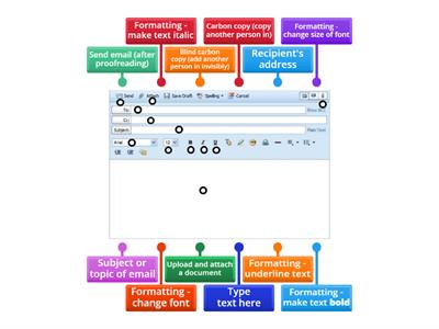 Label the email template