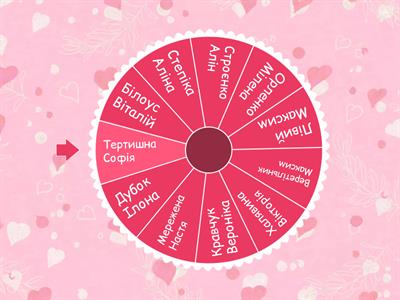 учні 6 класу