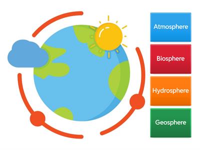6th grade science EARTH
