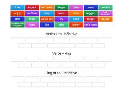 Go Getter (4) 6.3 Verbs followed by infinitive or -ing