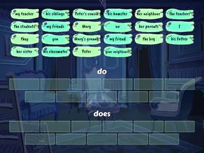 Present Simple do/does