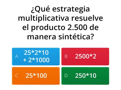 Comprendiendo la multiplicación