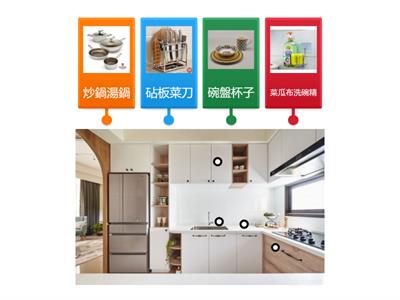 生活用品整理實作--廚房整理