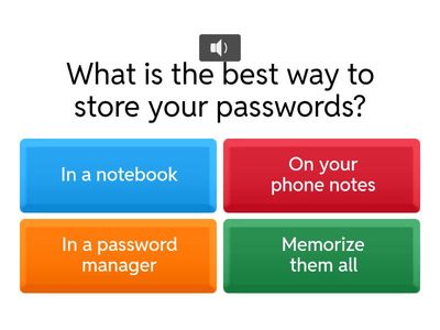 Information Security Awareness Quiz: Educating the Next Generation of Cyber-Safe Citizens (Group C: 13–15 years)