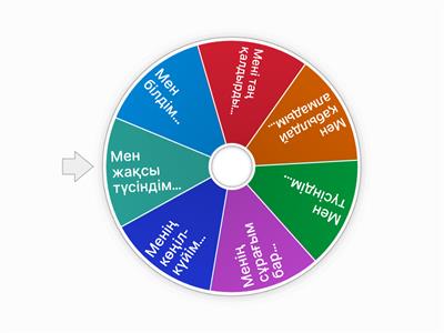 Кері байланыс 