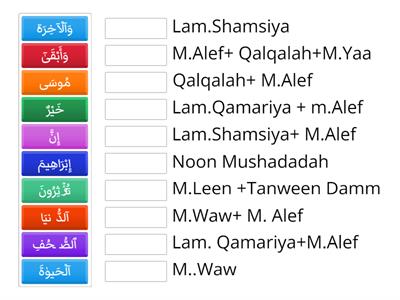 Surat Al-A`la Aya 16-19 Tajweed Rules