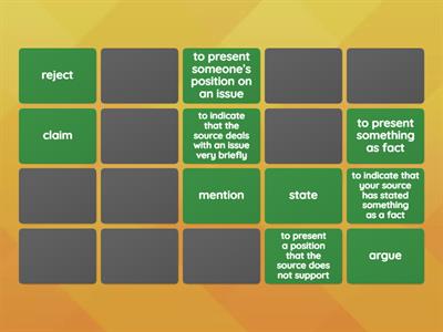 CUMT DEP 4 Lesson 34: Reporting verbs