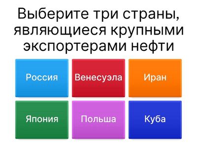 Сырьевые и топливные ресурсы