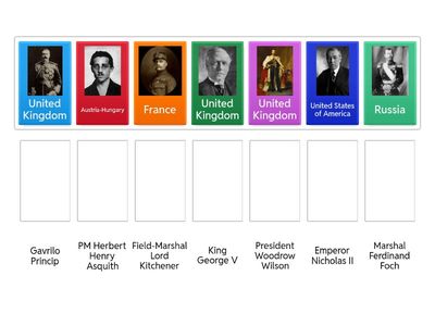 World War One leaders