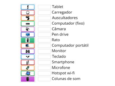 Labirinto Equipamentos informáticos/digitais