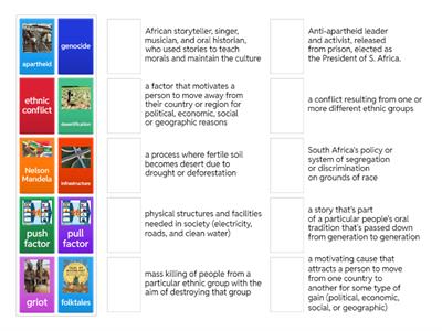Sub-Saharan Vocabulary Wordwall