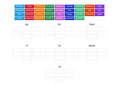 Form 8 Adjectives with prepositions 