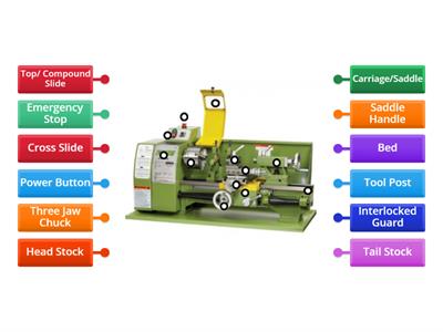 N5PM - Centre Lathe - Pupil Activity (Parts) 