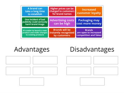 Branding - Advantages & Disadvantages