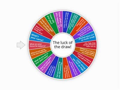 Key - Speaking Part 1