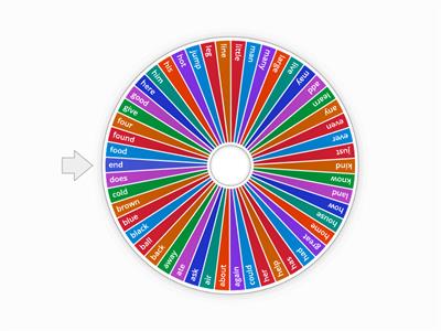 Pre-k, Kindergarten and 1st grade words