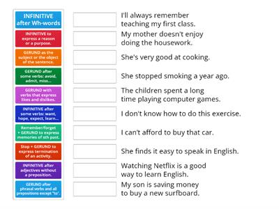 Gerund or infinitive: basic rules