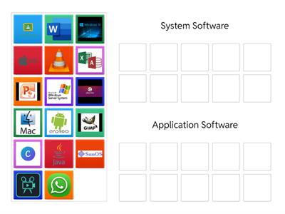 Application Software