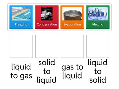 State of matter change