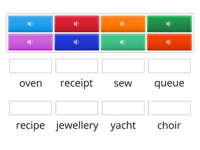 Commonly mispronounced words