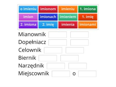 Imię, imiona - odmiana przez przypadki