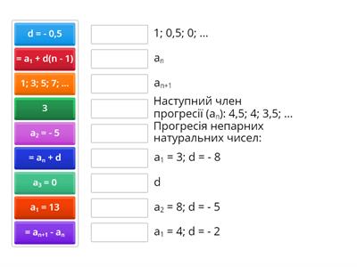 Арифметична прогресія