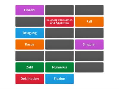 Kleines Lexikon Deutsch 2 Grammatik