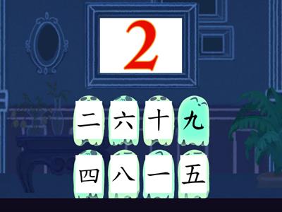 Mandarin Chinese Character (Numbers)