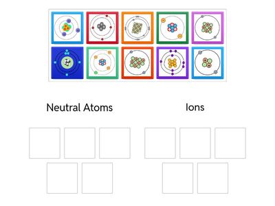 Atoms or Ions Sort