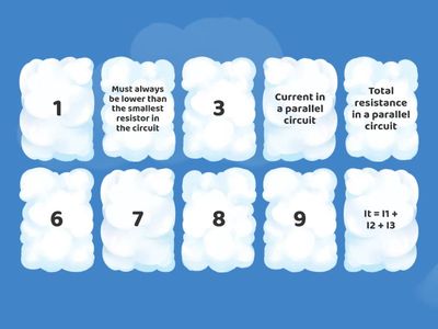 The difference between series and parallel circuits
