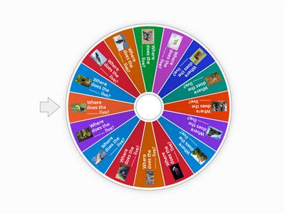 Where do they live? ch6