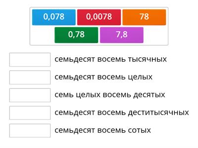 Десятичные дроби