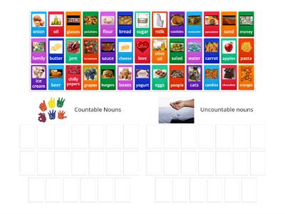 Countable & Uncountable Nouns 