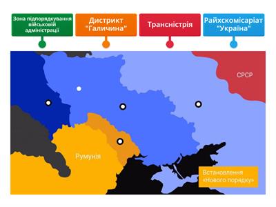 Україна в умовах німецької окупації