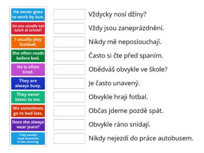 Adverbs of frequency