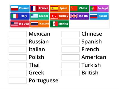 Country and Nationality