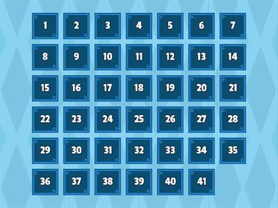 Review - What, where, when, who, how