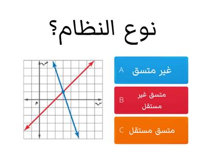 المعادلات الخطيه