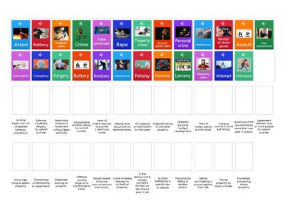 What Are the Different Types of Crimes?