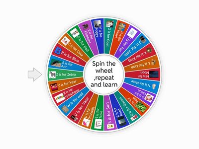 The English alphabet 