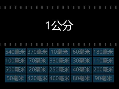 第三單元-毫米 (公分➡️毫米)