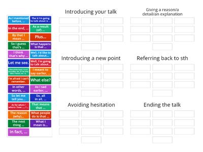 IELTS Speaking Part 2