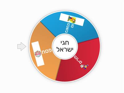 חגים