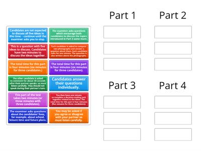 FFS B2 Speaking Overview