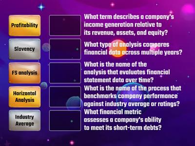 Activity No. 10: Financial Statement Analysis