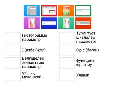 Шартты пішімдеу