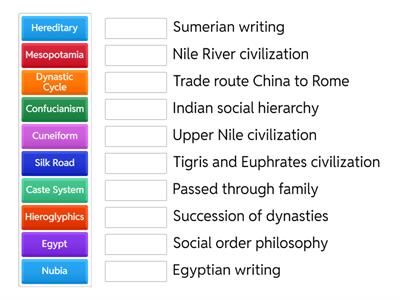 Ancient River Valley Civilizations