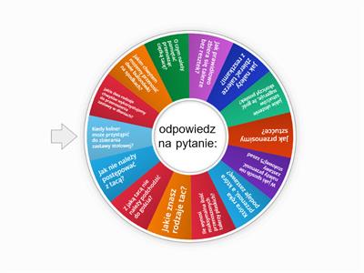 Zasady przenoszenia i zbierania zastawy stołowej