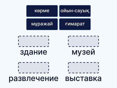 Елімнің астанасы